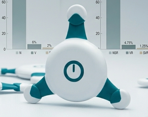 Cortrium® C3w Gerät